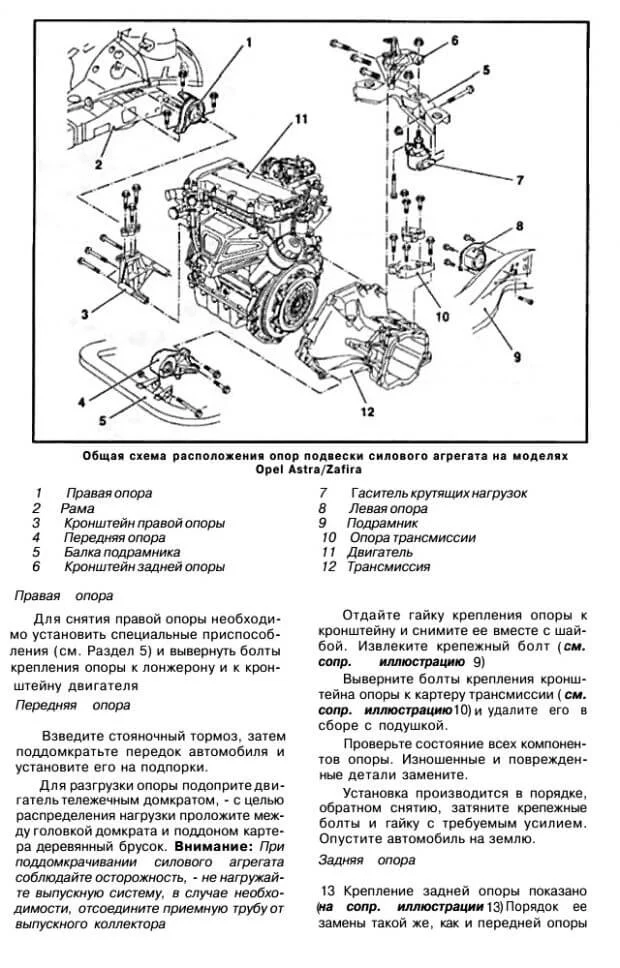 замена подушек астра н