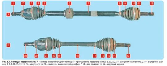 Замена переднего привода колеса Королла