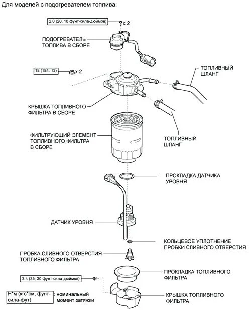 Конструкция топливного фильтра Прадо 150