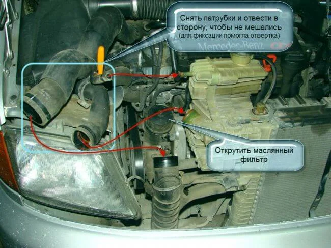 Замена термостата Мерседес Вито 2.2