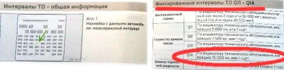 этикетка определяющая интервал замены масла на Октавии а7