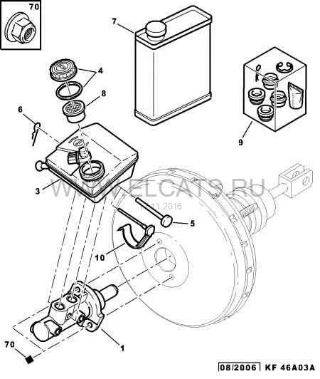 Ремкомплект главного тормозного цилиндра на Peugeot 206