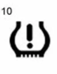 Фото лампочки