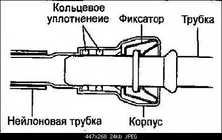 ближняя защёлка