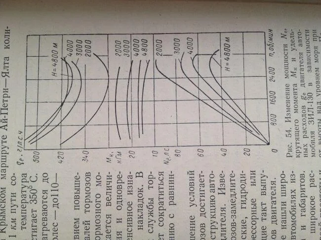 мой телефон 002 jpg{2}