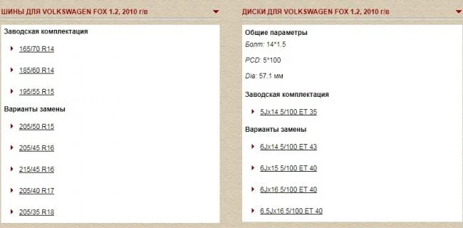 То что рекомендует интернет