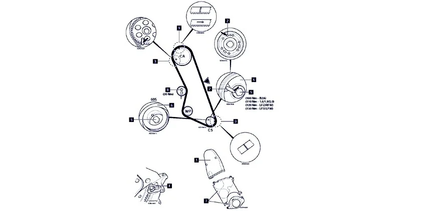 Схема ГРМ на Саманд