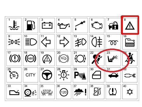 загорелась лампочка! значок 35 что значит ?