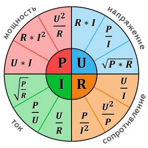 formula for converting current to power