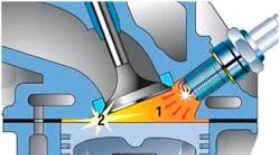 Установка момента зажигания