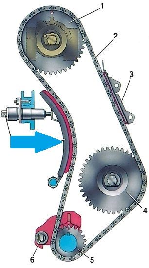 Башмак ВАЗ 2103